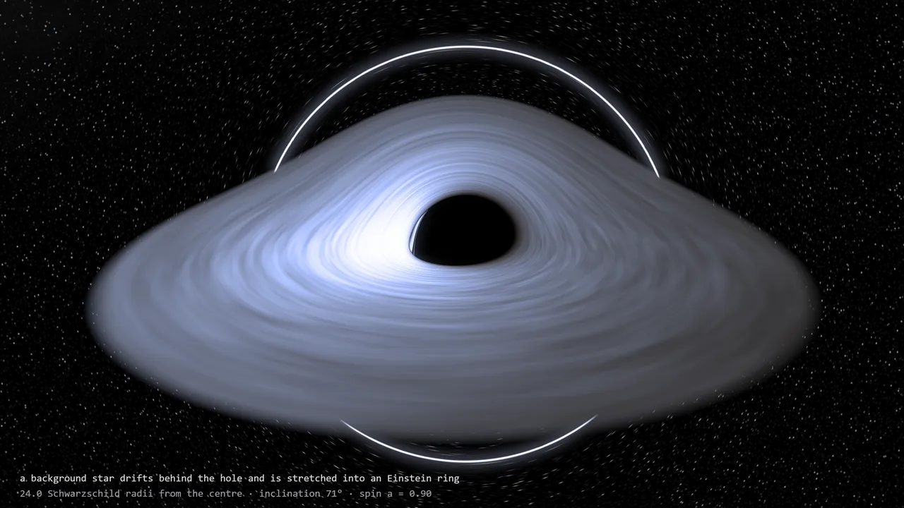 Phoenix A black hole: a luminous accretion disk bent by gravity around a dark shadow